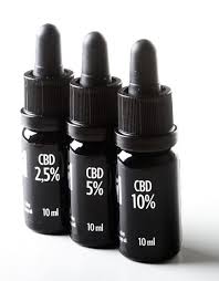 Cannabydiol CBD Tinctures